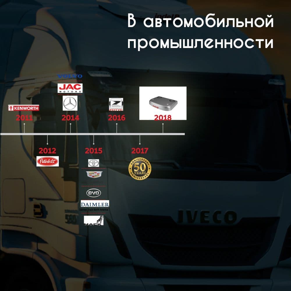 Мобильный кондиционер Indel B Sleeping Well OBLO (24V)