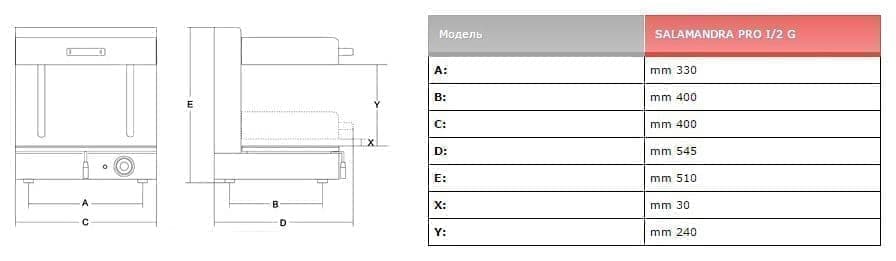 Гриль Саламандра Sirman PRO