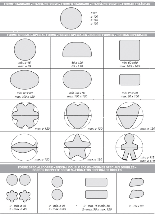 Барабан формующий La Minerva 2*30*2 мм, фрикадельки