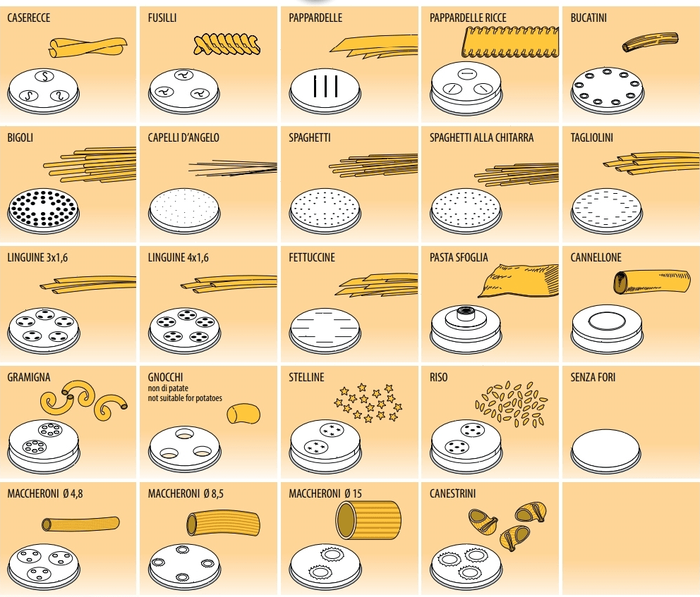 Насадка Fimar для MPF 2,54 (ACTRMPF40)