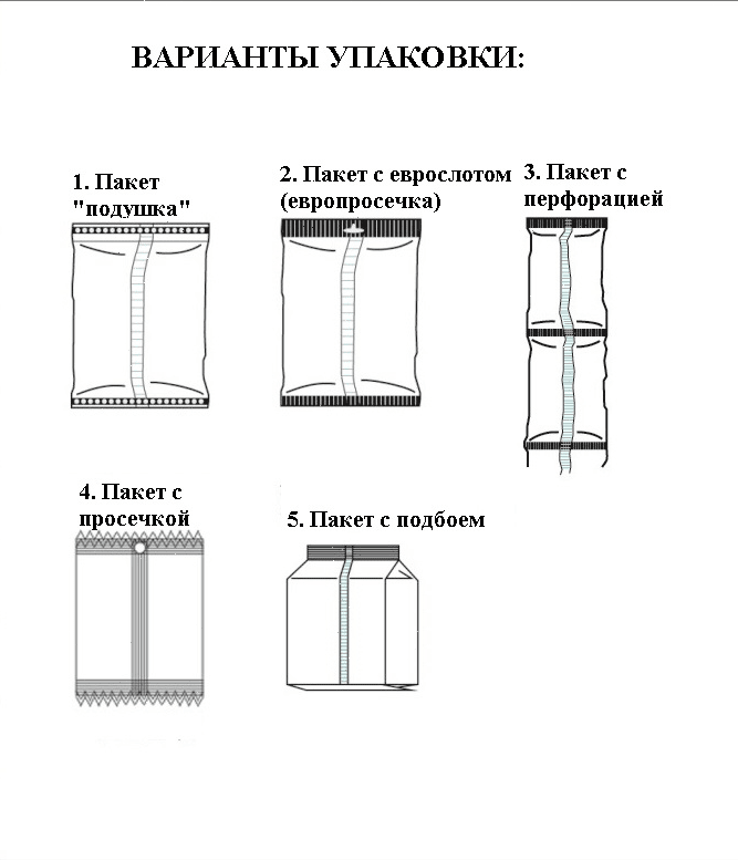 Автомат фасовочно-упаковочный Магикон MAG-520TP