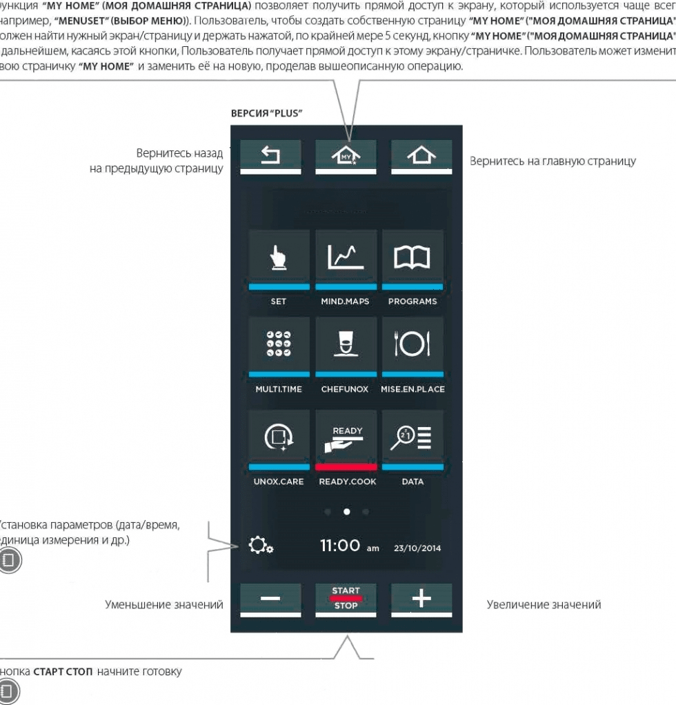 Печь конвекционная Unox XEBC-16EU-EPR