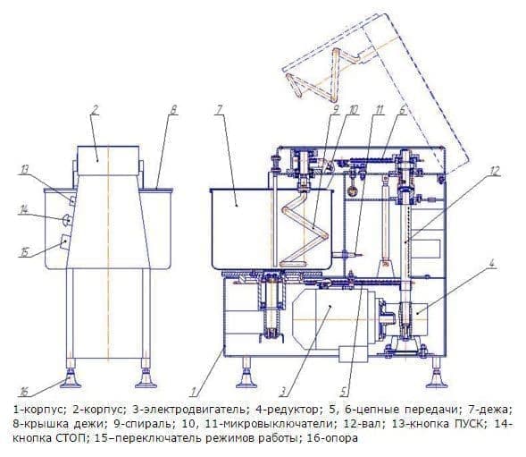 Тестомес Торгмаш, Барановичи МТ-30