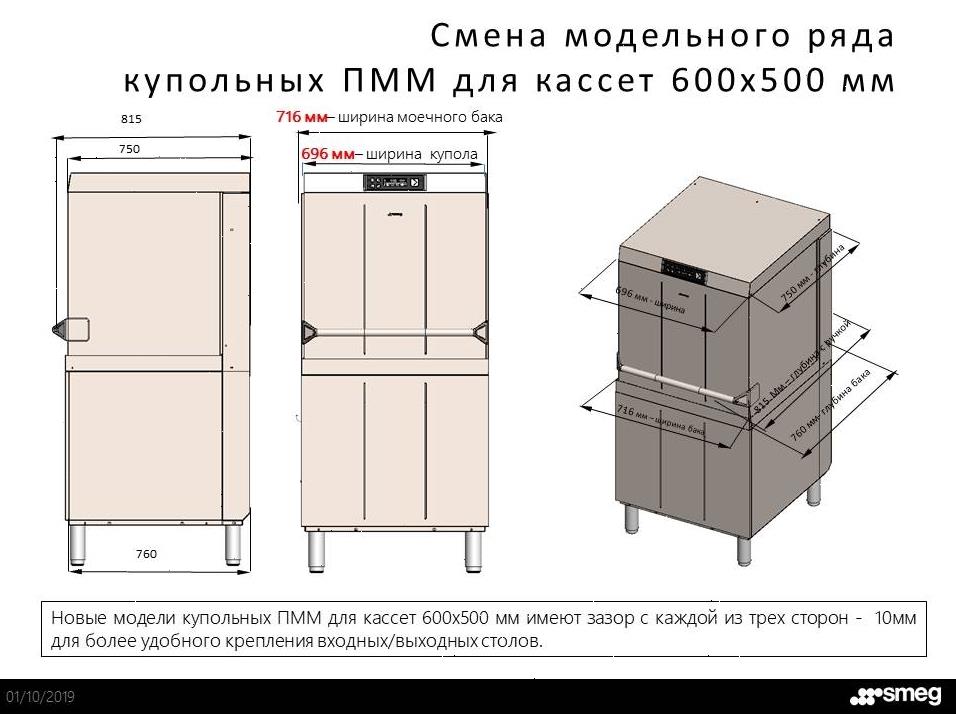 Купольная посудомоечная машина Smeg HTY615D