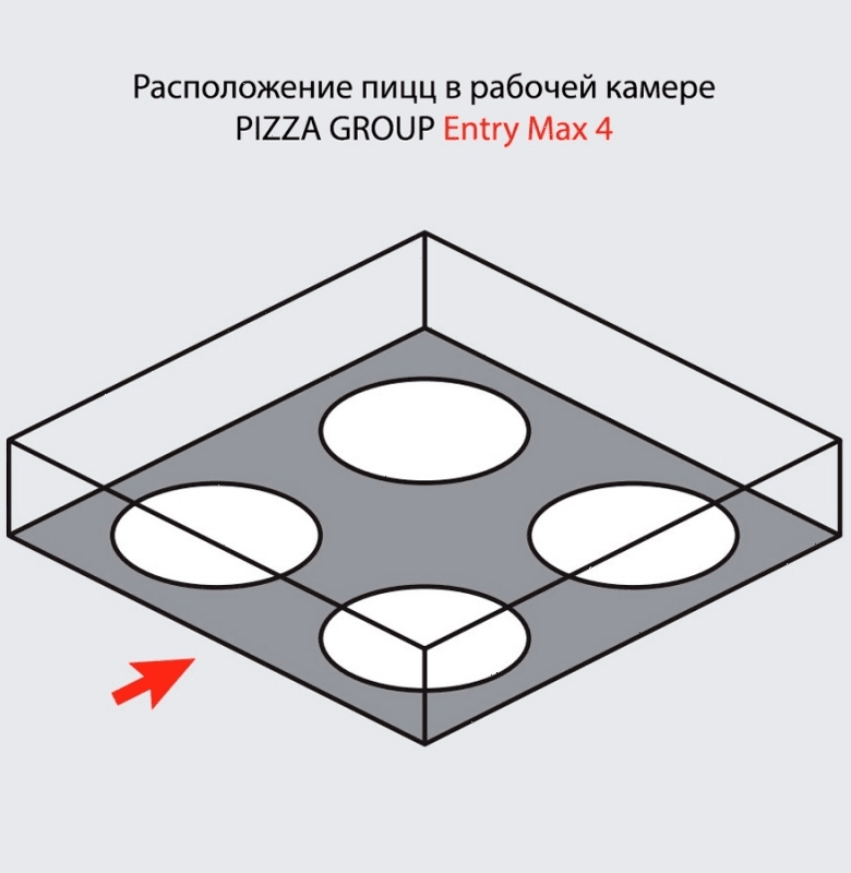 Печь для пиццы Pizza Group Entry Max 4