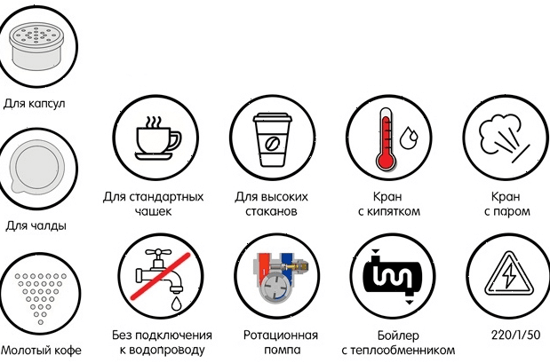 Кофемашина рожковая CIME CO02 2Gr (CO02245791 116C)