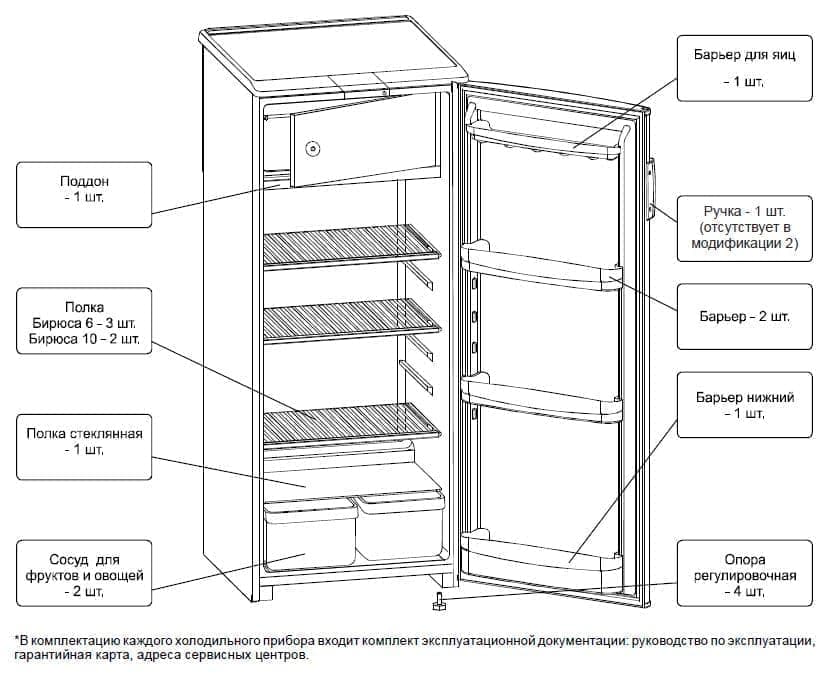 Шкаф холодильный Бирюса 6Е-2