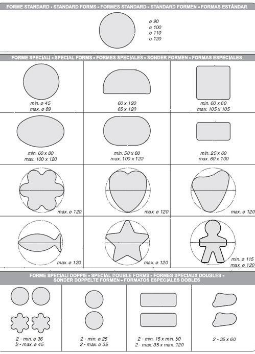 Барабан формующий La Minerva d 114 мм, круг