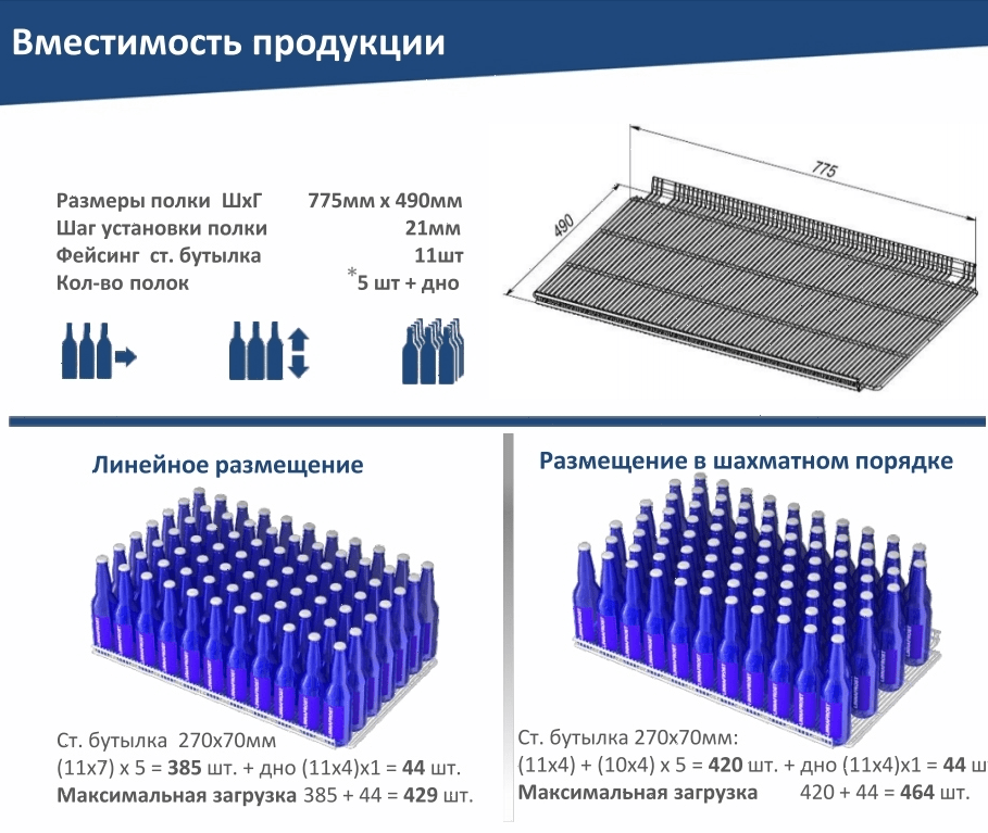 Шкаф холодильный Linnafrost R8N