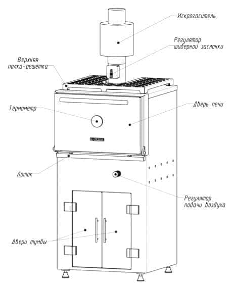 Печь на твердом топливе Voldone BCJ-25L