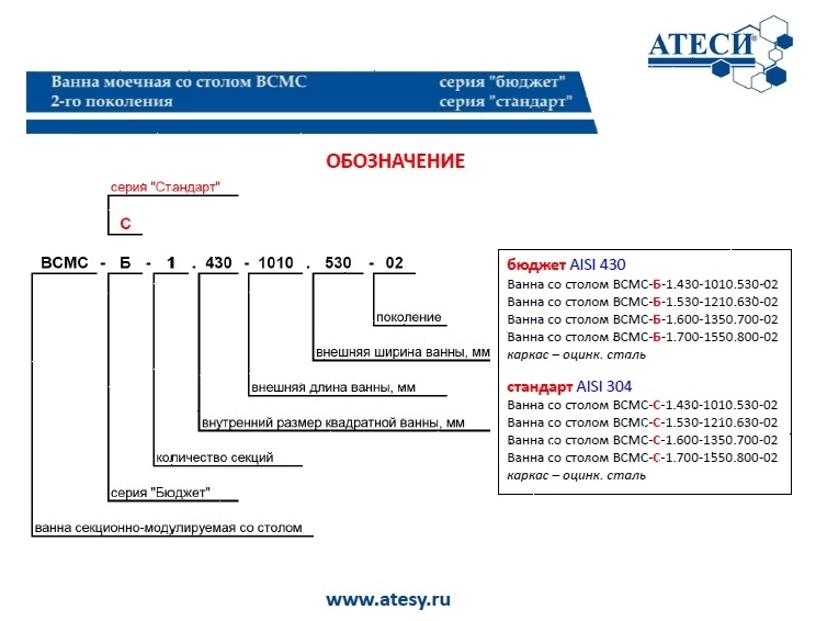 Стол с моечной ванной Atesy ВСМС-С-1.700-1550.800-02 (ВСМС-1/700)