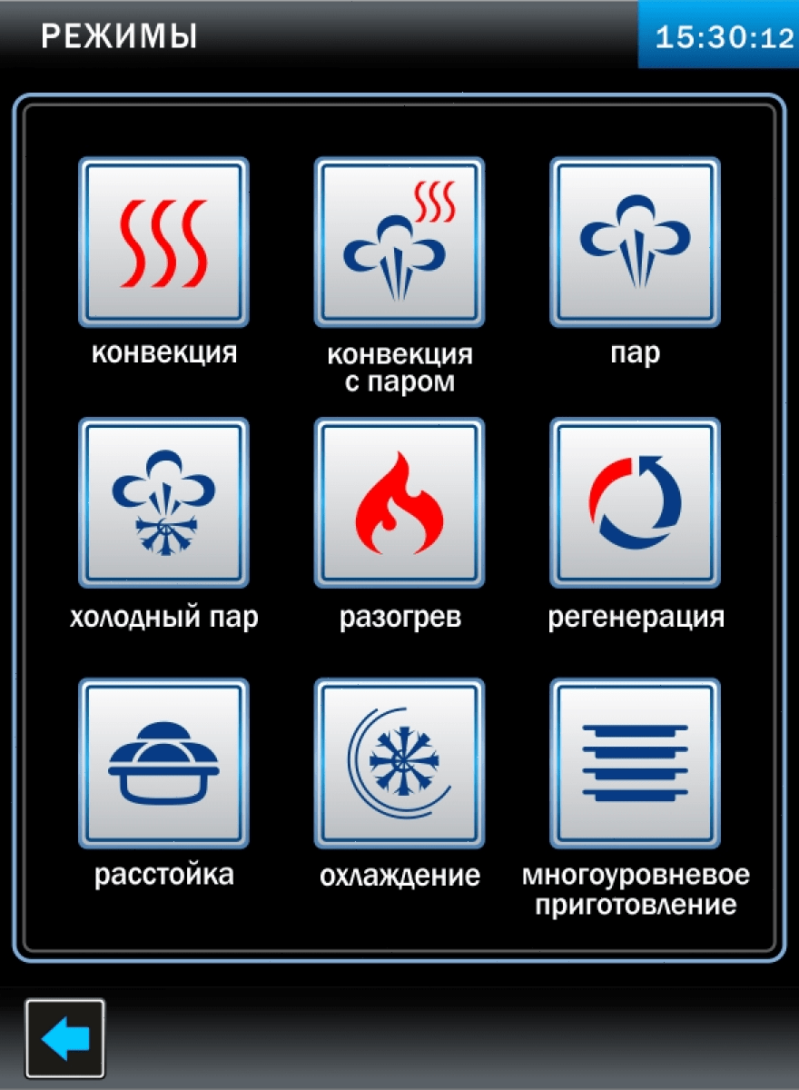 Пароконвектомат Abat ПКА 6-1/1ВП2 (11000011195)
