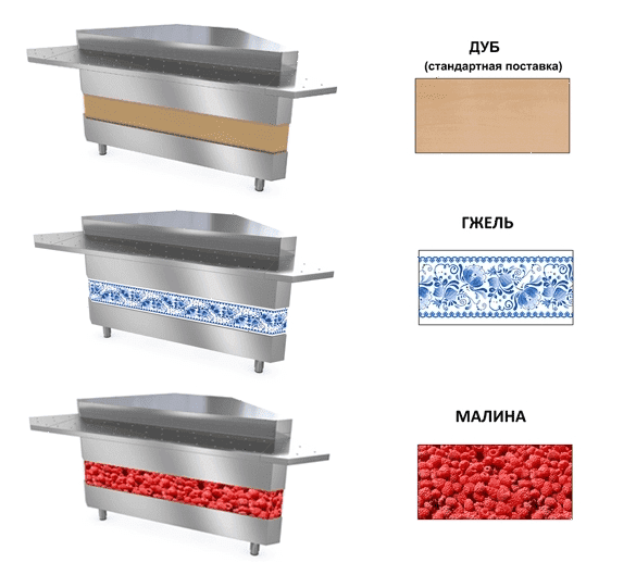 Передняя панель Atesy Ривьера (1269 мм -1шт, 90 мм -2шт, для МП внутренний 90°) гжель
