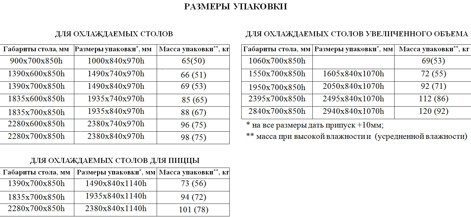 Стол холодильный Hicold GN 111/TN LT