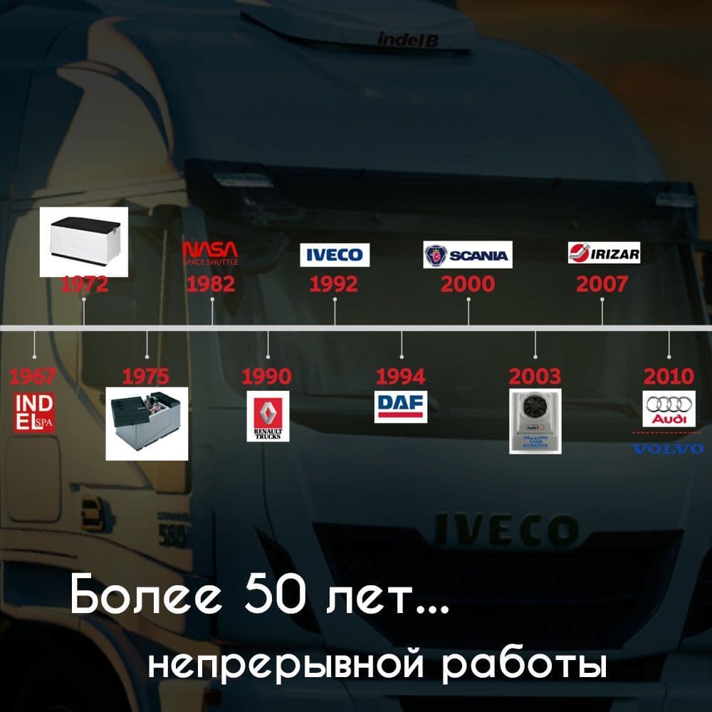 Мобильный кондиционер Indel B Sleeping Well 1000 TOP (24V)