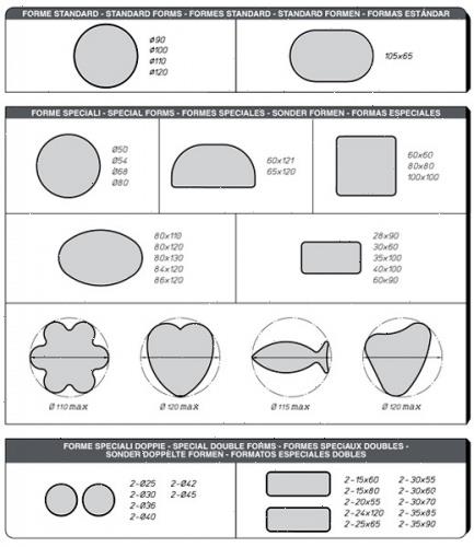 Аппарат котлетный La Minerva CE H SMART 380В