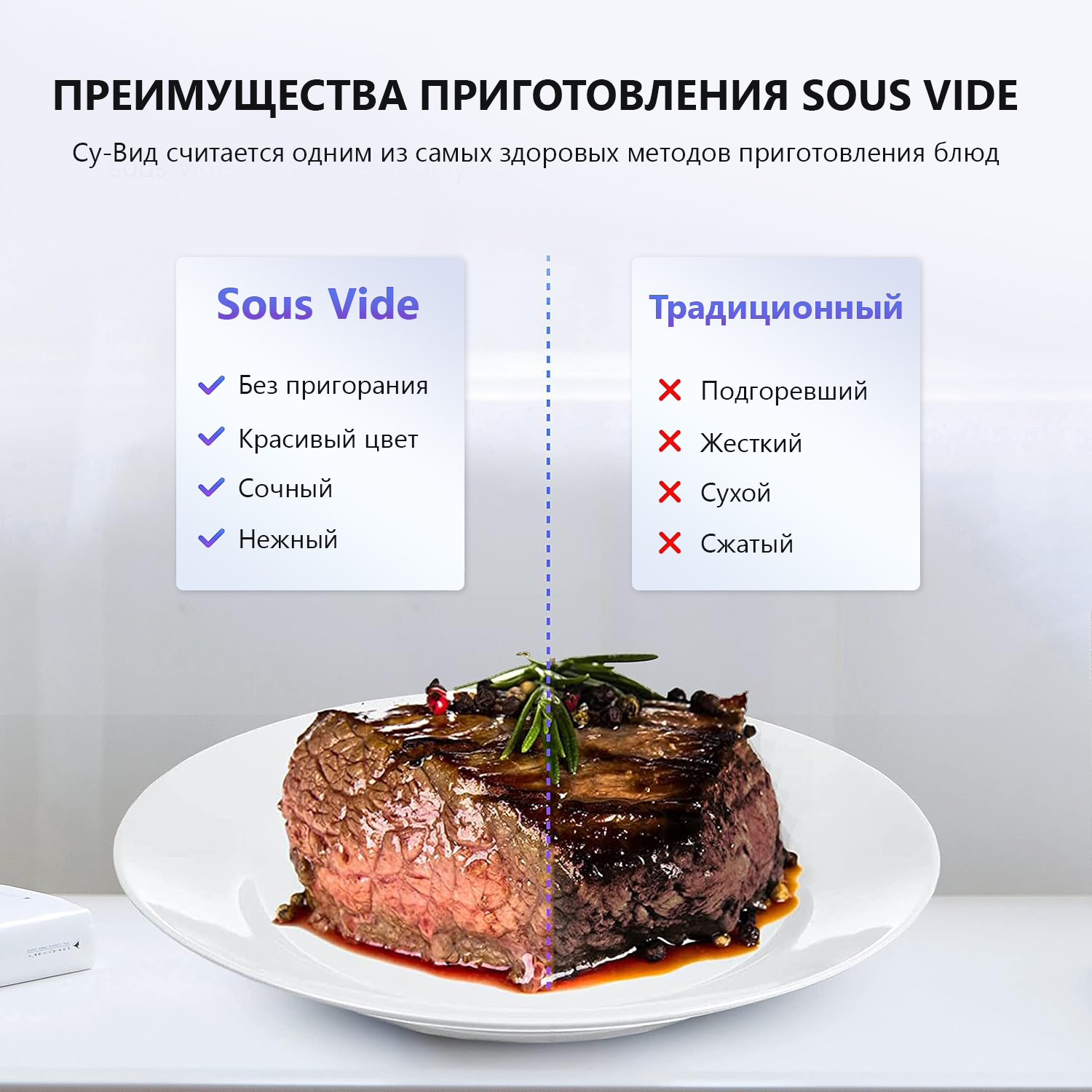 Термостат погружной для су вид CuisinAid CD-SV805