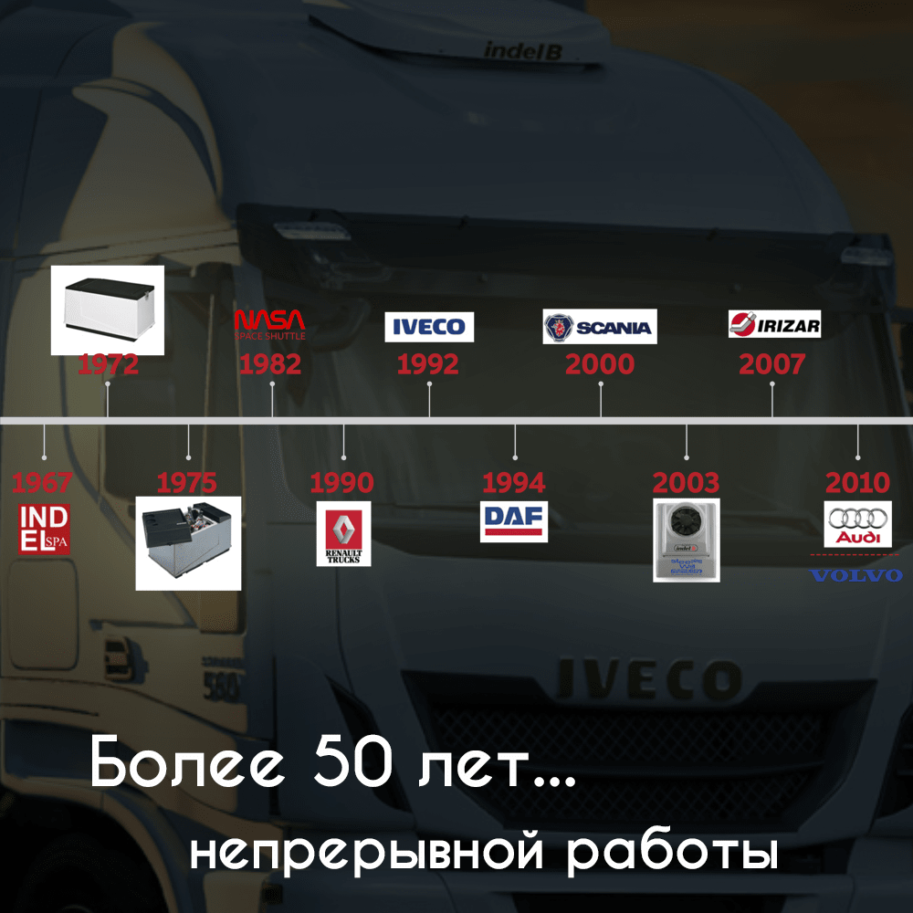 Мобильный кондиционер Indel B Sleeping Well BACK Plus 24 VOLT