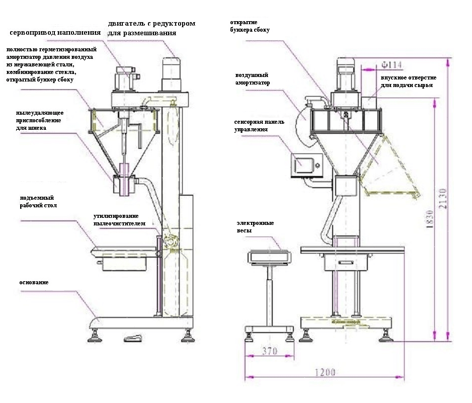 Дозатор шнековый Магикон MAG-BJL-1B3