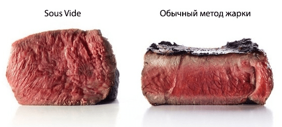 Ротационный кипятильник Sous vide InnoCook Chef