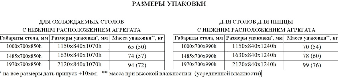 Стол морозильный Hicold GNE 11/BT