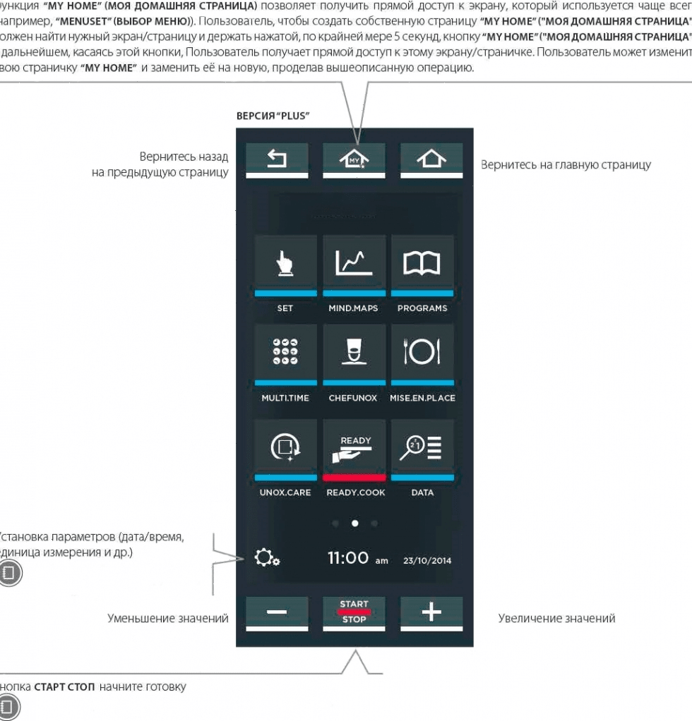 Печь конвекционная Unox XEBC-06EU-EPR-SP