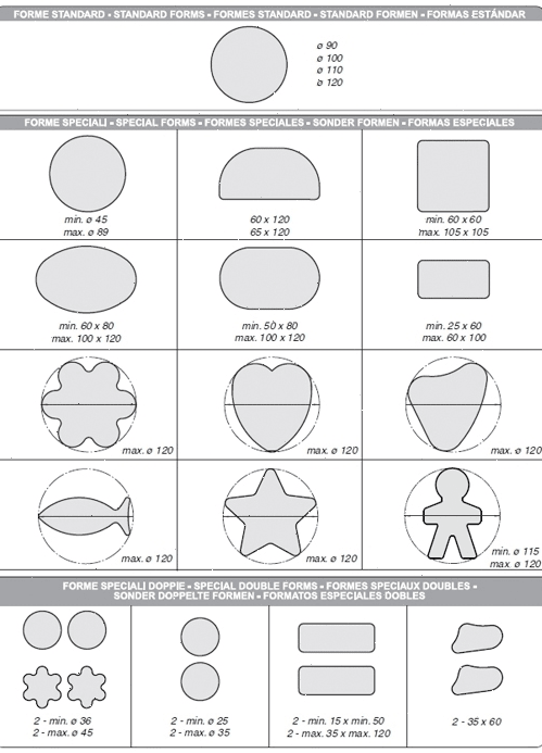 Барабан формующий La Minerva d 75 мм, круг