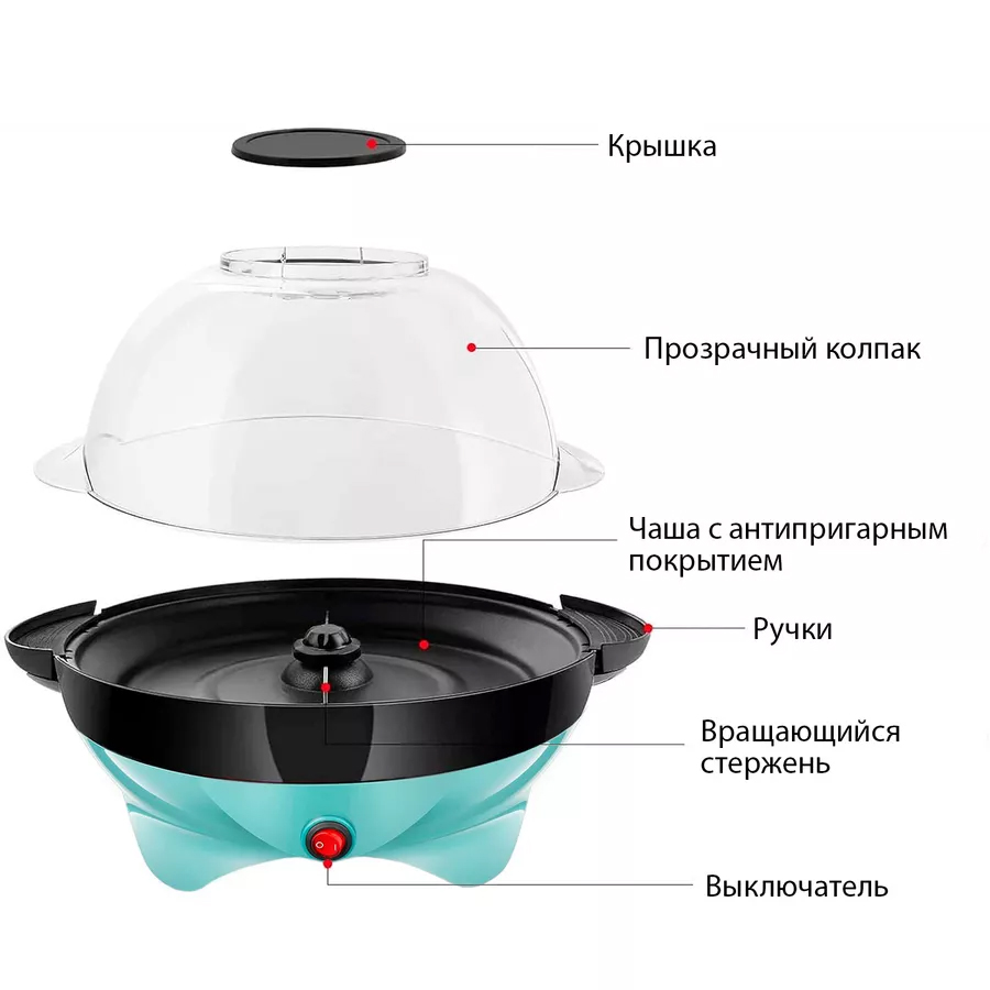 Попкорница CuisinAid Popcorn Maker PM 999-AQ бирюзовый