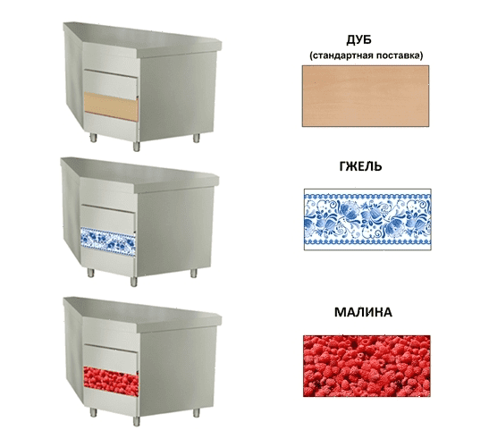 Передняя панель Atesy Ривьера (476 мм, для МП внешний 90°) малина