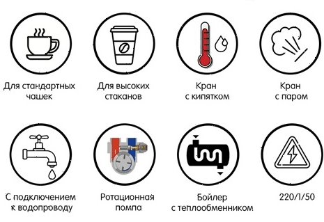 Кофемашина рожковая ACM Rounder 2Gr Compatta NERO (ACMRD002CN)