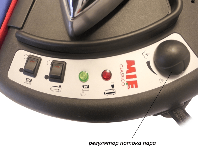 Гладильная система Mie Classico