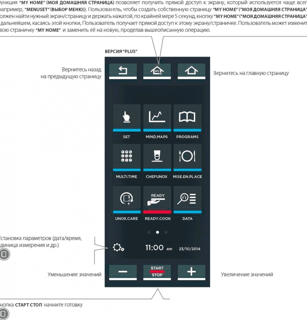 Печь конвекционная Unox XEBC-10EU-EPR