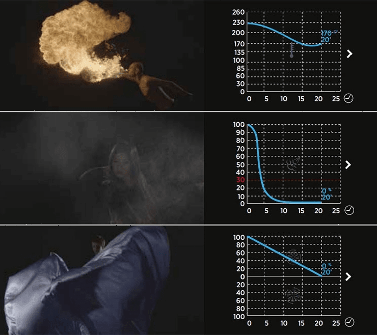 Пароконвектомат Unox XEVC-0311-EPR