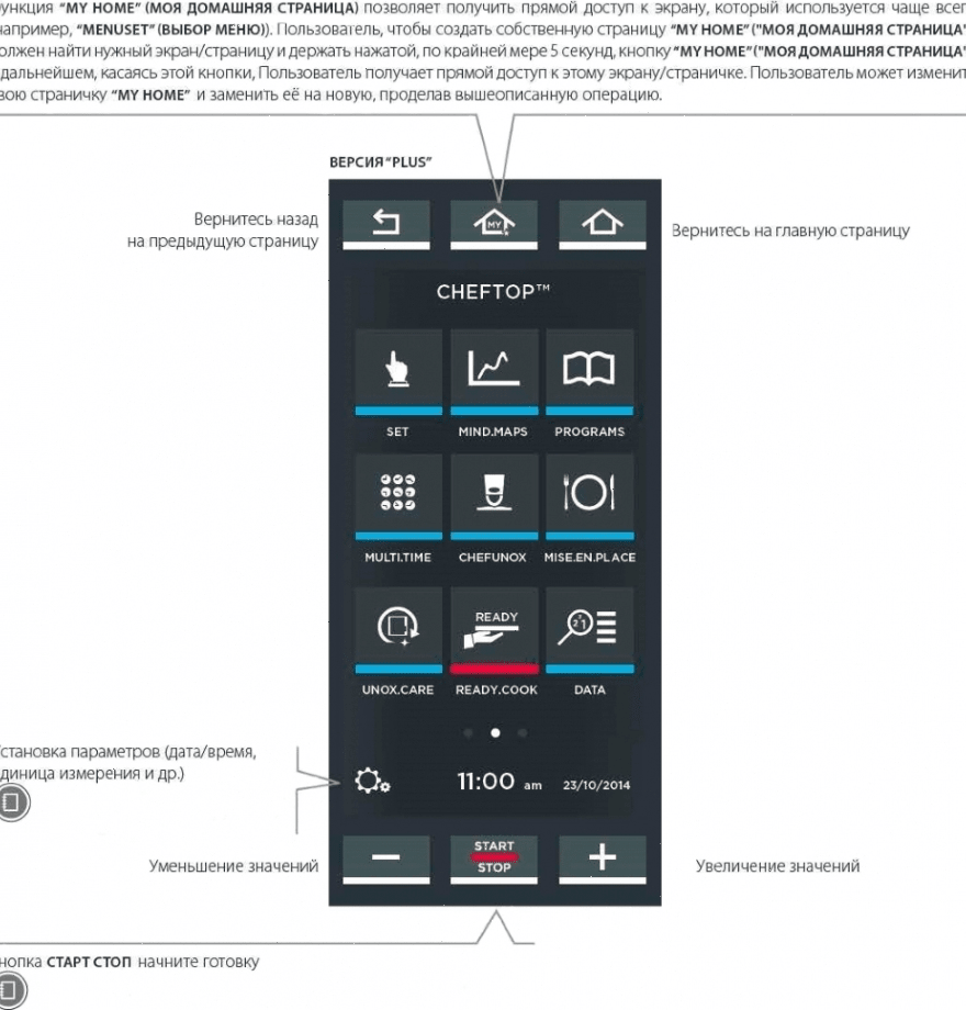 Пароконвектомат Unox XEVC-0511-EPR